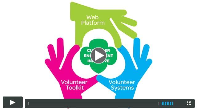 The Volunteer Toolkit Goes Live!