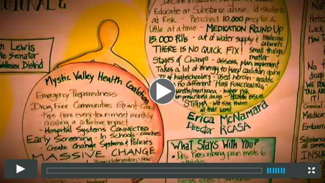 Regional Dialogue on Opioid Abuse