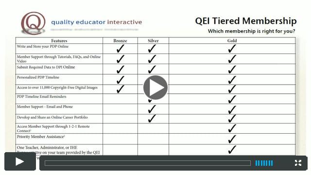 QEI Gold Level Membership Overview