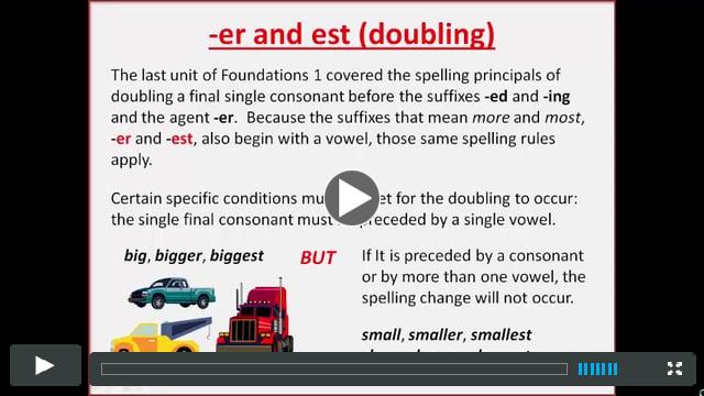 ER and EST doubling