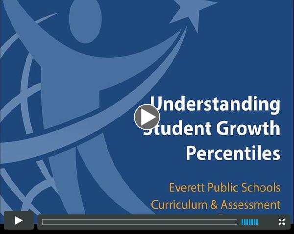 Understanding Student Growth Percentiles