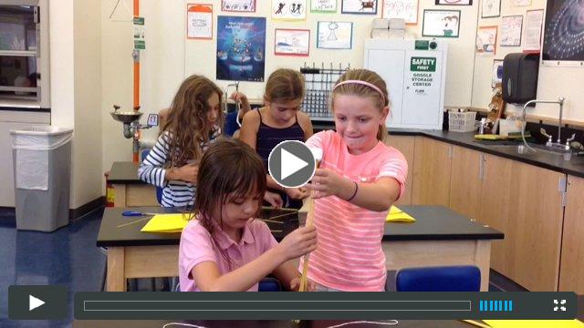 Marshmallow Challenge