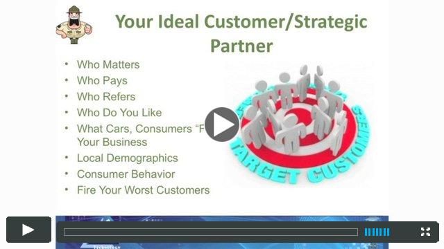 Your Ideal Customer