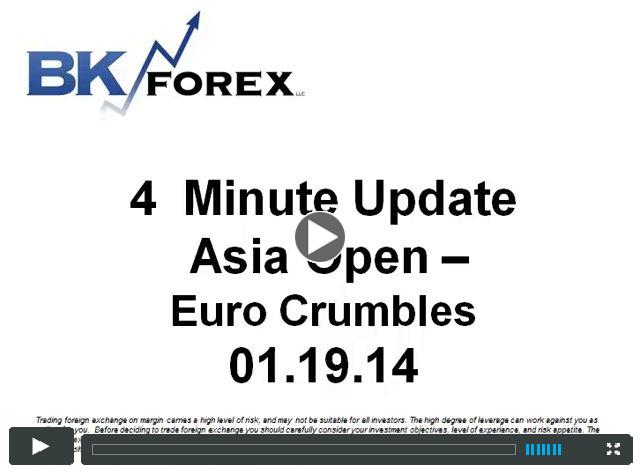 4  Minute Update  Asia Open ?  Euro Crumbles 01.19.14