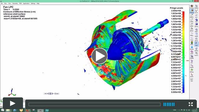 What Happens If A Drone Gets Sucked Into A Jet Engine? Results Might Surprise You!