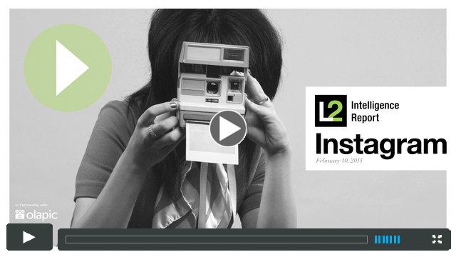 Intelligence Report - Instagram 2014