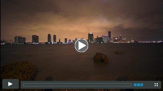 Are You An Environmental Leader?