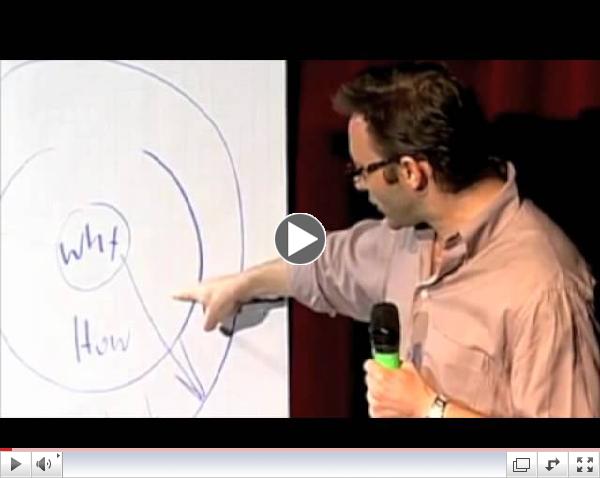 Simon Sinek - Start With Why