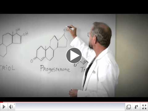 Dr. Randolph explains: What is Bioidentical Hormone Therapy?