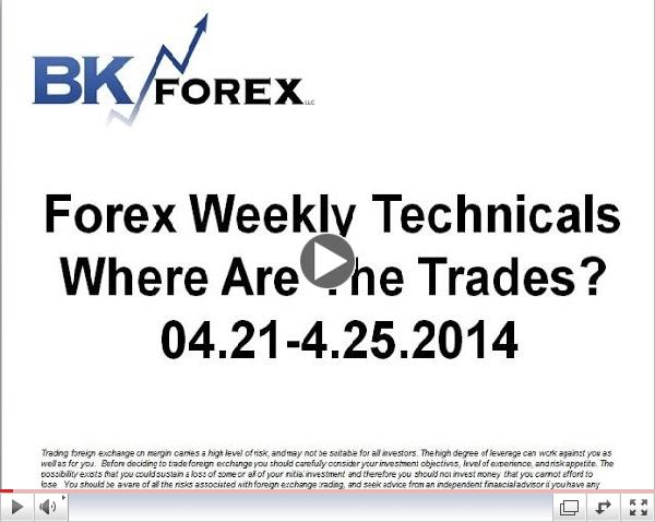 Forex Weekly Techs Where Are The Trades?  04.21-4.25.2014