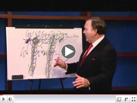 Wringing More Profit Out of Your Business by Richard Weylman