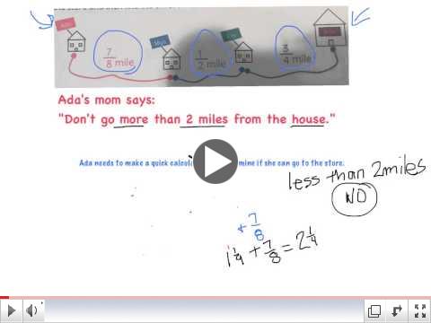 adding fractions with different denominators