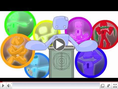 Spirit Science 2 - Chakras