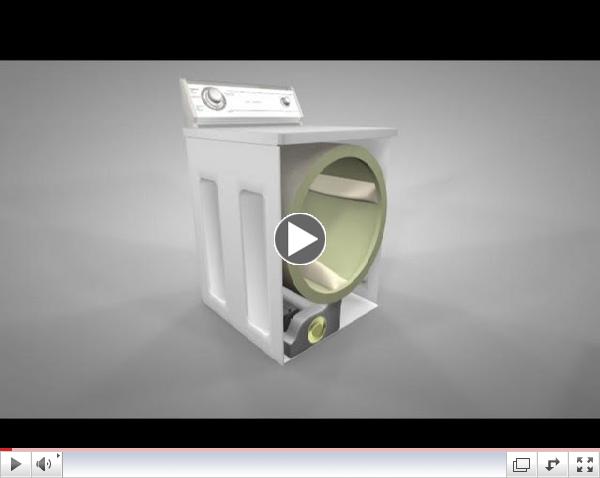 How It Works: Electric Dryer