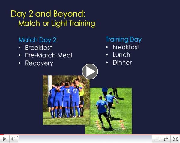 Soccer Diet Webinar: Multiple Games with Little Time for Recovery
