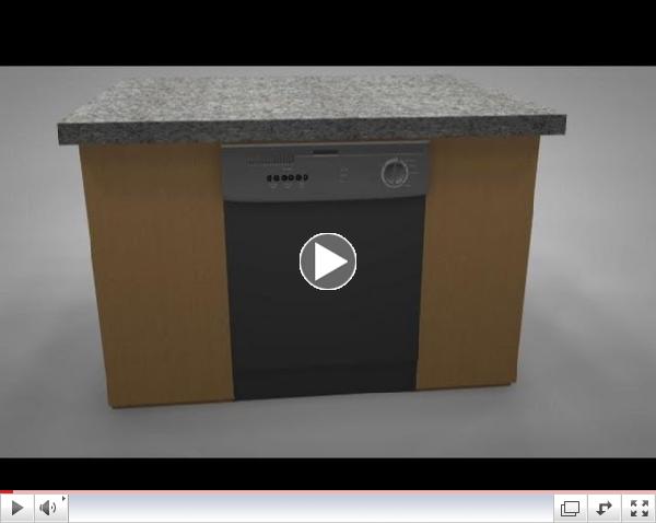 How It Works: Dishwashers