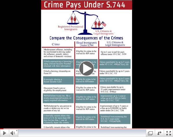Shock: Immigration Bill Waives Felony Document & Social Security Number Fraud