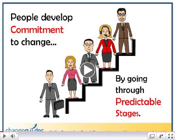 The Eight Constants of Change - Constant #1: It Takes a Village