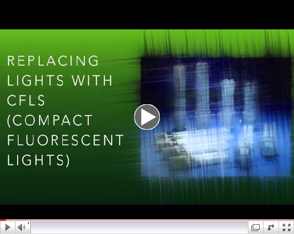 Media Festival Video MPHS Importance of Green Energy