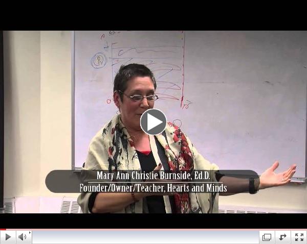 The Happiness Habit with Mary Ann Christie Burnside