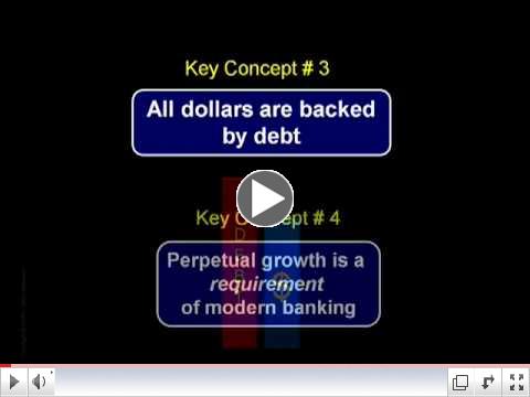 Crash Course: Chapter 8 - The Fed & Money Creation by Chris Martenson