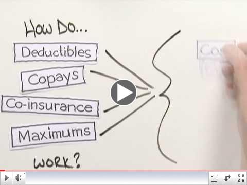 Deductibles and Coinsurances