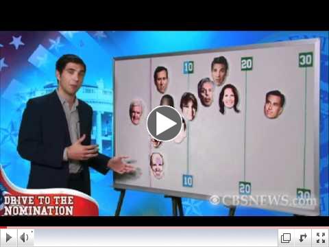 The Drive: Romney Breaks Away