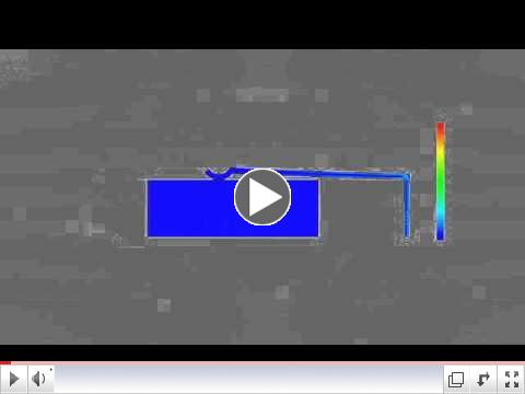 Nonlinear Finite Element Analysis