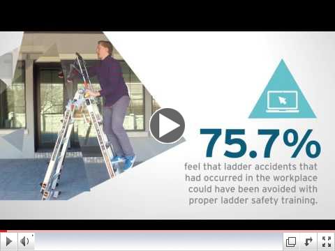National Ladder Safety Month Video
