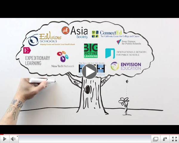 What is deeper learning? 2