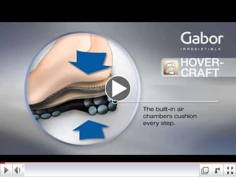 Learn Why Gabor Shoes are Irresistible! 