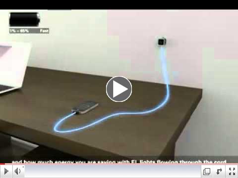 Dexim Invisible Green Charger