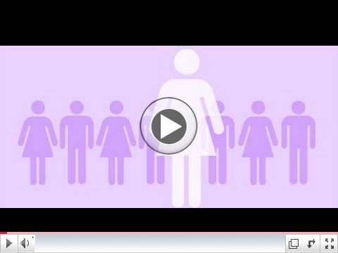 Alzheimer's Disease Facts and Figures 2012 Video