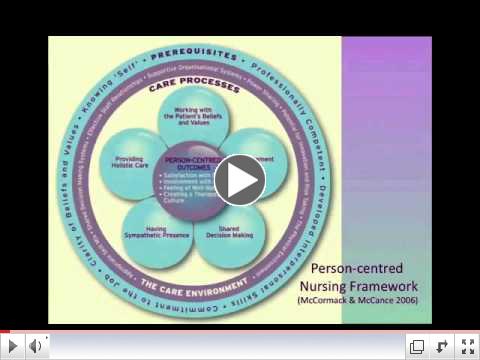 Dementia: Person-Centered Care and Relationships