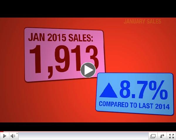 January 2015 Housing Market Update - The Real Estate Board of Greater Vancouver
