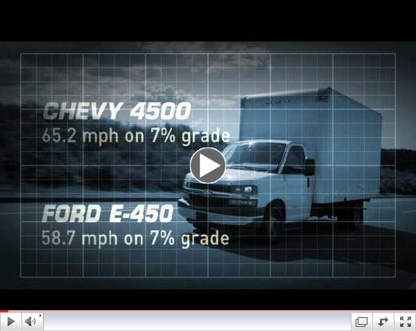 ROAD TESTS: CHEVY 4500 VS FORD E-450 || GM Fleet & Commercial