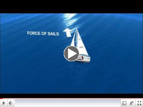 The Physics of Sailing - KQED QUEST