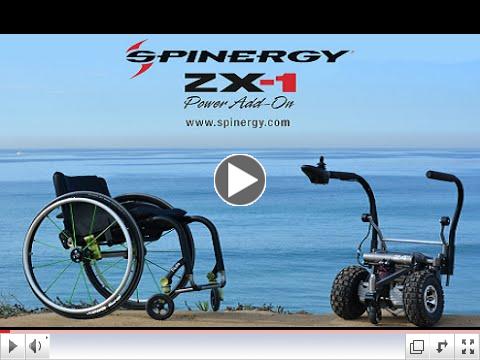 Power & Independence from the ZX-1