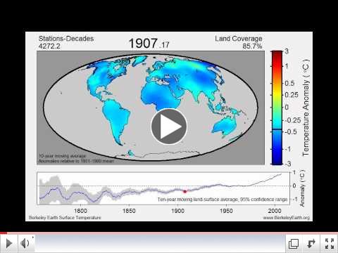 Berkeley Earth Land Temperature Anomaly Video (Decadal, July 2012)