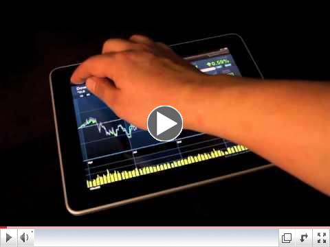 MarketDash from Yahoo! Finance
