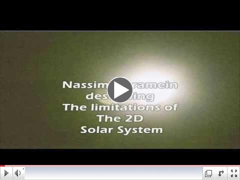 Earth Is Not Orbiting The Sun