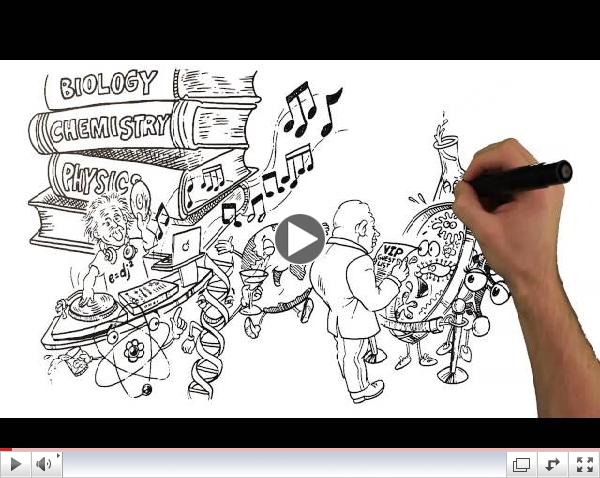 Kauffman Sketchbook -