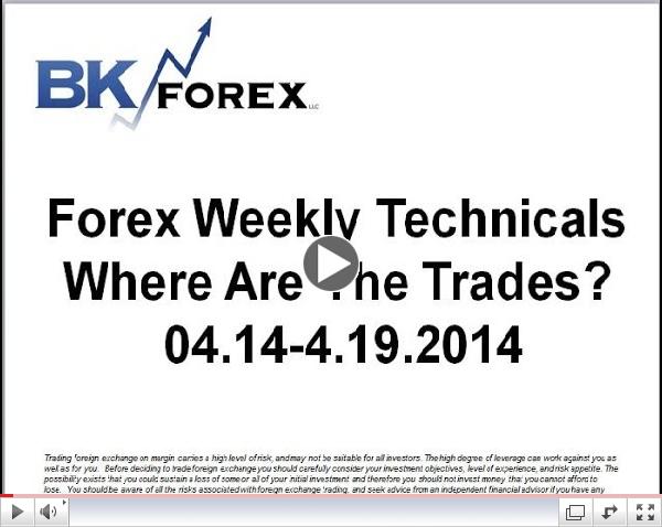 Forex Weekly Techs Where Are The Trades?  04.14-4.19.2014