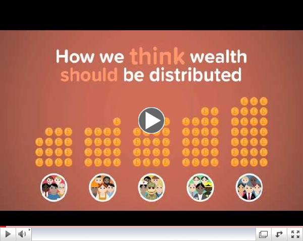 Wealth inequality in the UK
