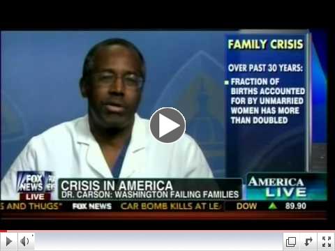 Family Crisis In America! - Dr Ben Carson On Family Breakdown In U.S. - Megyn Kelly