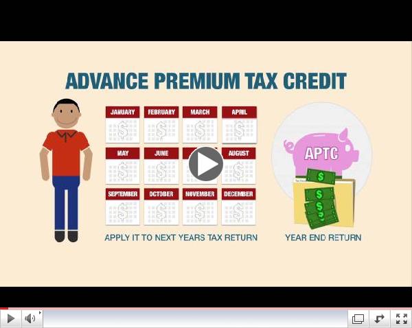 Health Insurance Marketplace - Advance Premium Tax Credit