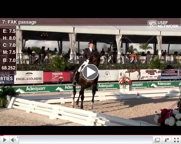 Team USA I Win The Wellington Dressage Nations Cup