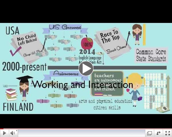 US and Finnish Educational Reform Trajectories: a comparison