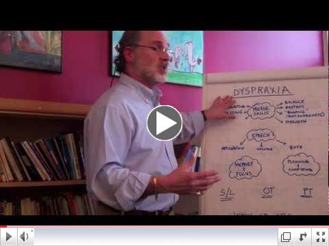 What Is Dyspraxia?