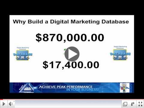 A Powerful and Profitable Marketing Database